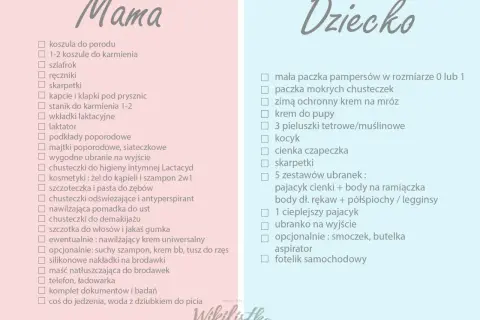 Wyprawka dla noworodka: Kompleksowa lista ubranek na szpital i wyjście