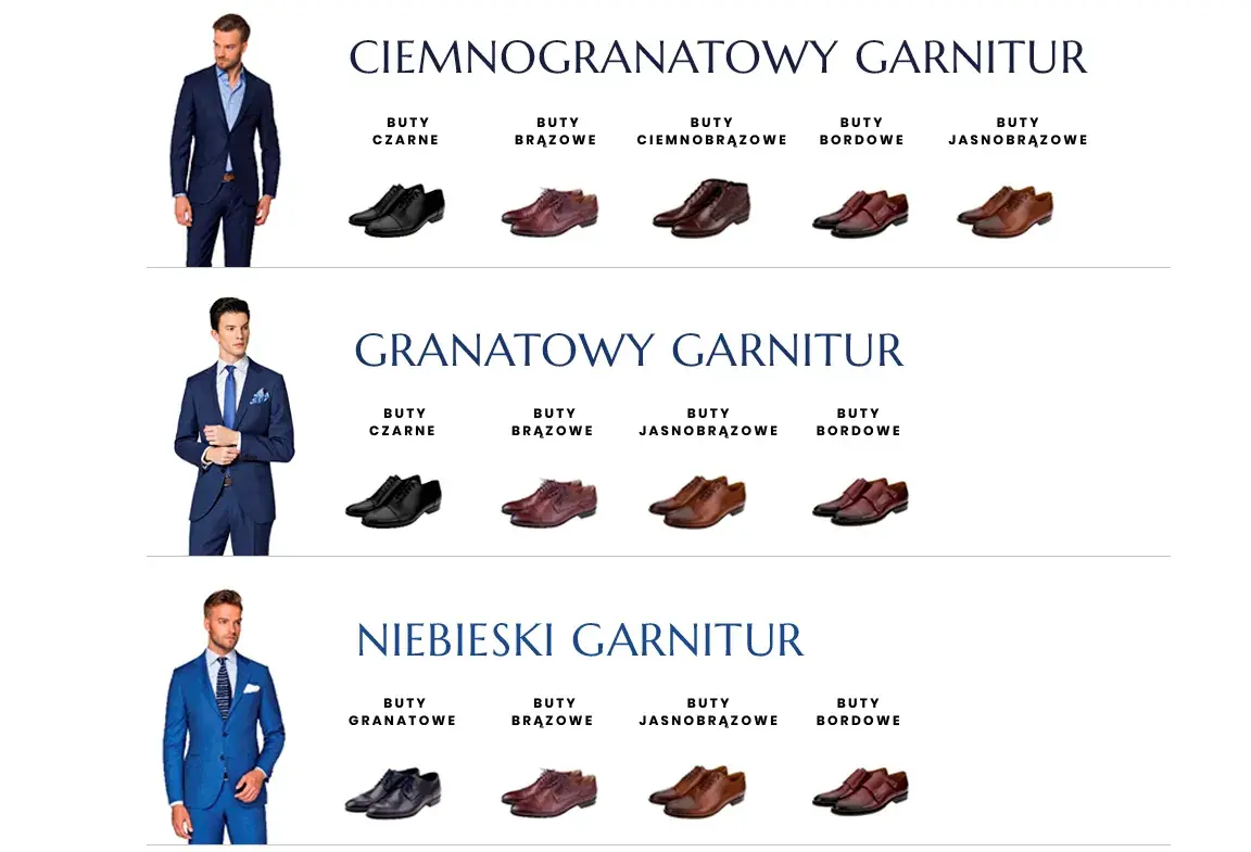Granatowy garnitur: Jakie buty wybrać? Poradnik krok po kroku