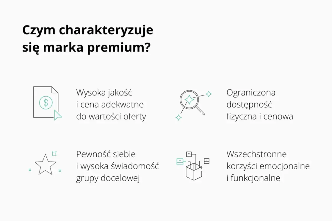 Dobre marki odzieżowe męskie to wysoka jakość, ograniczona dostępność i wszechstronne korzyści.