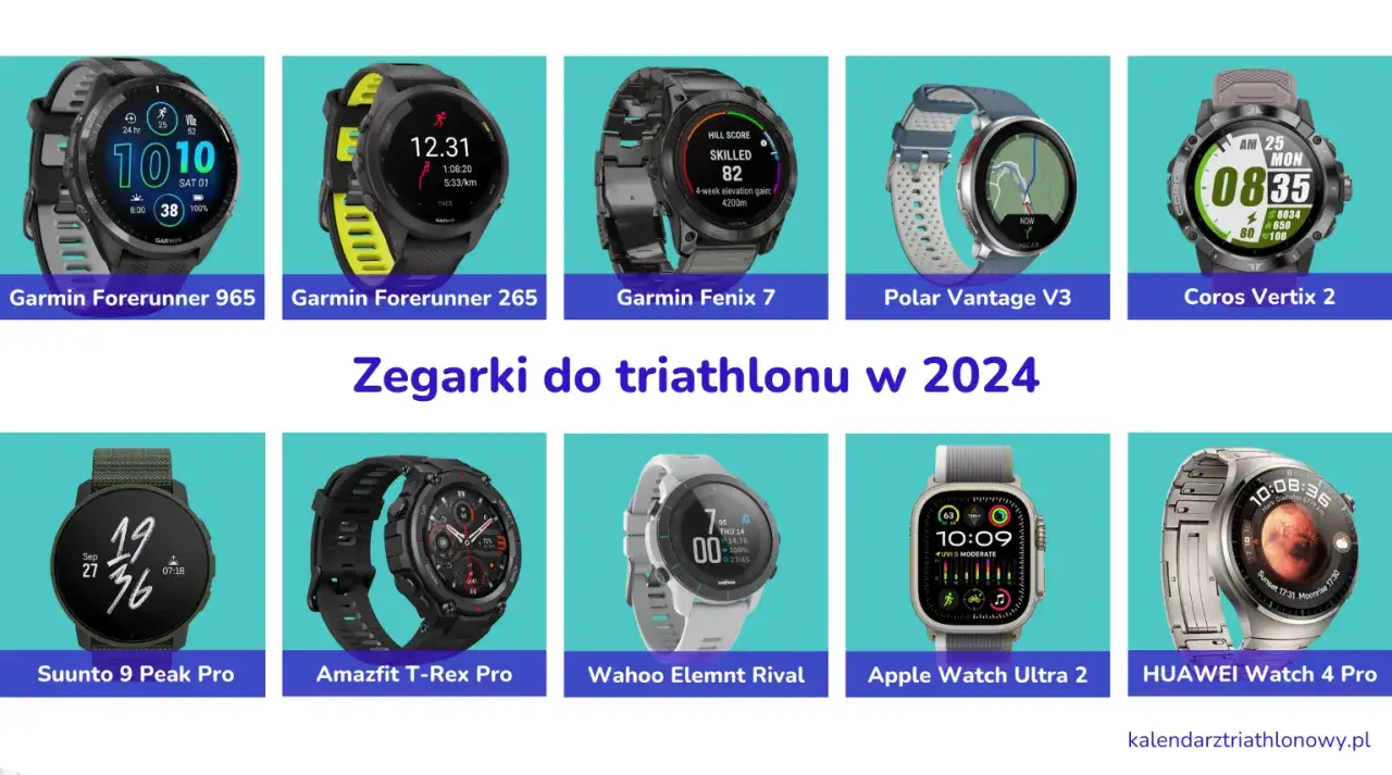zegarki sportowe i eleganckie porównanie