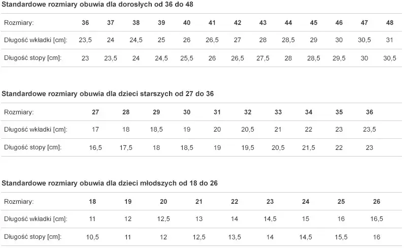tabela rozmiarów butów, kobieta porównująca długość wkładki