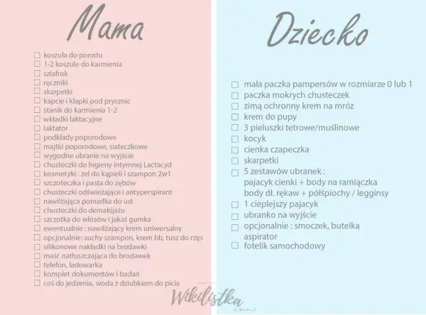 Wyprawka dla noworodka: Kompleksowa lista ubranek na szpital i wyjście